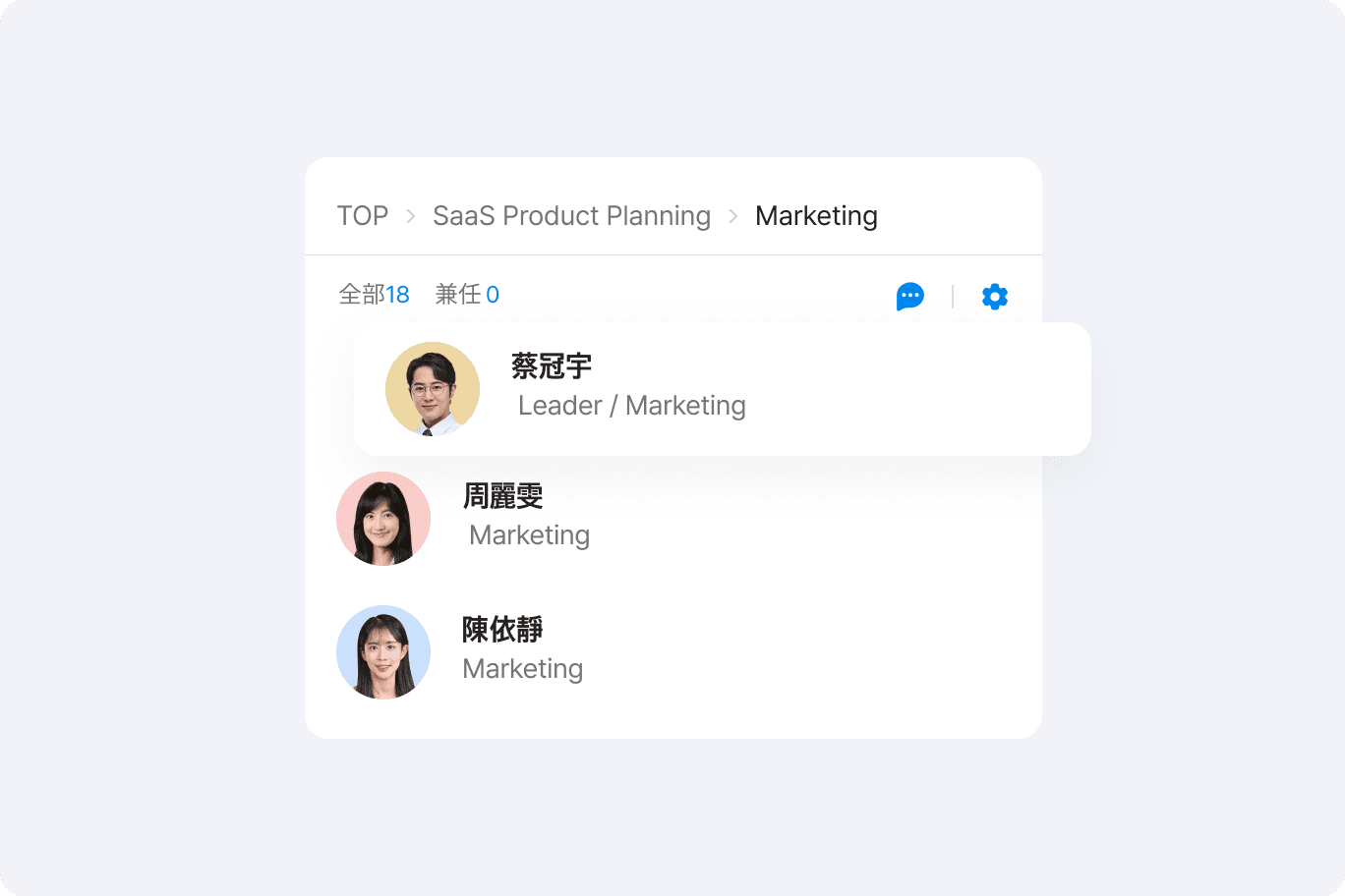 LINE WORKS 通訊錄的組織階層，顯示部門路徑與成員的職稱