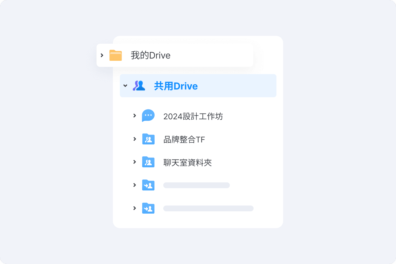 LINE WORKS Drive 的資料夾樹，分成我的 Drive 與共用 Drive，底下是各專案資料夾
