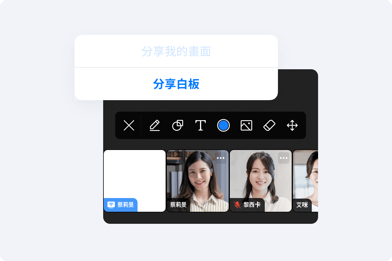 LINE WORKS 視訊會議畫面，上方可切換分享我的畫面或分享白板，下方並列與會者的視訊縮圖